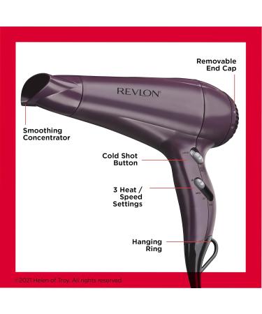 Revlon 1875W Quick Dry Hair Dryer - Lightweight and Compact - Buy Online on GoSupps.com