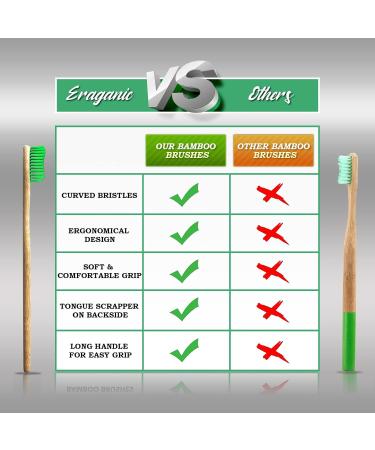 Buy Eraganic Bamboo Toothbrushes 5-Pack | Biodegradable BPA-Free Soft Bristles & Eco-Friendly Gift Set - Buy Online on GoSupps.com