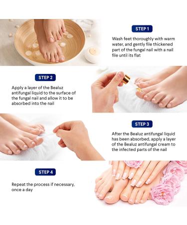 Fungal Nail Treatment Kit - Stop Fungus & Restore Healthy Toenails - Buy Online on GoSupps.com