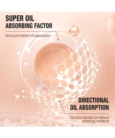 Loose Powder Setting - Triple Grid Matte Foundation for Natural Skin Tone | Lightweight Breathable & Long-Lasting Oil Control - Buy Online on GoSupps.com