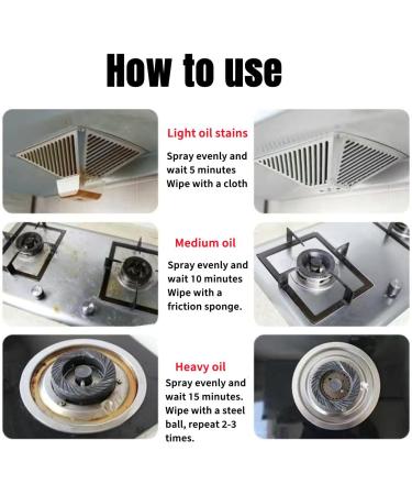 Splash Spray Tablets & Spray Bottle Splash Foam Spray Tablets & Spray Bottle Oven Cleaner Splashfoam Spray Splash Foam Spray Oven Cleaner Splash Foam Spray All Purpose Cleaner (4PC) - Buy Online on GoSupps.com