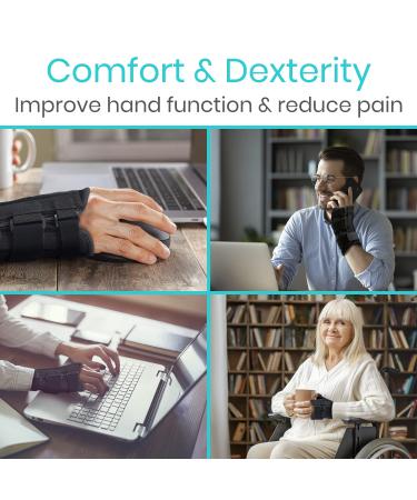 Vive Thumb and Wrist Splint - Tendonitis Brace with Thumb Stabilizer - Night Support for Carpal Tunnel - Spica Splint for Right Hand - Men and Women (Right) - Buy Online on GoSupps.com