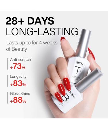 AILLSA Gel Top Coat and Base Coat Set - 2 x 15 ML UV/LED Soak Off Gel Polish for DIY Nail Art - Builder Gel Base, No Wipe Top Coat - Buy Online on GoSupps.com