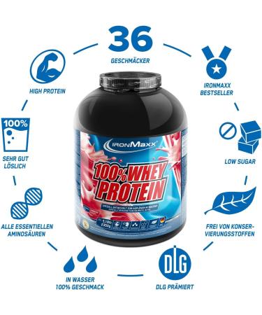 Ironmaxx 100% Whey Protein Powder - Raspberry Flavor (2.35kg) | Water-Soluble Protein | International Shipping Available - Buy Online on GoSupps.com