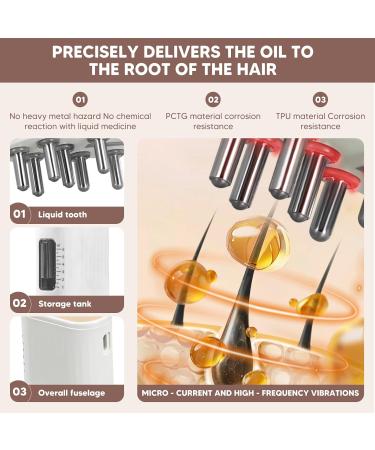 Vusddy 2-in-1 Scalp Massage Brush & Hair Oil Applicator - High-Frequency Vibration for Hair Growth & Treatment - Buy Online on GoSupps.com