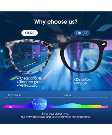 Vimbloom Blue Light Blocking Glasses with UV Protection - Leopard Frame | Anti Eye Fatigue & Glare for Men and Women | VI387 - Buy Online on GoSupps.com