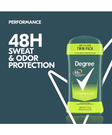 Buy Degree Men Original Protection Antiperspirant Deodorant Twin Pack - 48-Hour Sweat & Odor Protection Extreme Blast - 2.7 oz & 8.1 oz Pack of 4 - International Shipping Available - Buy Online on GoSupps.com