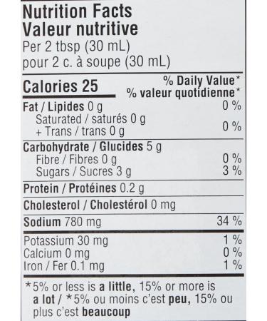 Frank's Redhot Hot Sauce Original Thick Sauce 354ml Buffalo BBQ 354 ml (Pack of 1) - Buy Online on GoSupps.com