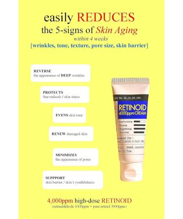 ULTIMATE Retinoid Cream 0.4% | Line Lifting & Rejuvenation Concentrate | 30ml | International Shipping - Buy Online on GoSupps.com