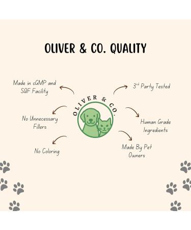 Dog & Cat Appetite Stimulant - Appetite Stimulant for Cats & Dogs - May Help to Boost Your Pet's Hunger Energy Mood & Much More - B12 for Cats - B12 for Dogs - 1 fl oz - Roast Chicken Flavor - Buy Online on GoSupps.com