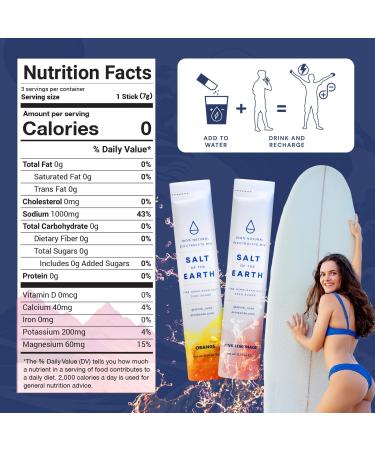 Salt of the Earth Premium Zero-Sugar Electrolyte Powder - Pink Himalayan Salt Hydration Packets | Keto & Paleo Friendly - 30 Servings - Pink Lemonade Flavor - Buy Online on GoSupps.com