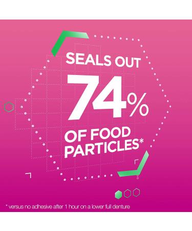 Super Poligrip Original Formula Zinc-Free Denture Adhesive Cream 2.4oz Twin Pack - Buy Online on GoSupps.com