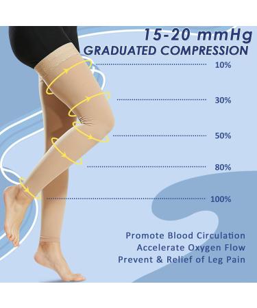 Beister 15-20 mmHg Thigh High Compression Stockings for Women & Men - Medical Grade Footless Support Sleeves for Varicose Veins, DVT, Edema - Beige - Buy Online on GoSupps.com