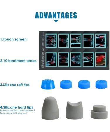 Professional Ttlife Shock Wave Therapy Device for ED & Muscle Pain Relief - Effective Extracorporeal Treatment - Buy Online on GoSupps.com