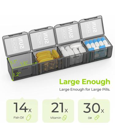 Large Weekly Pill Organizer - 4 Times a Day, 7 Day Pill Box - 28 Compartments - Ideal for Fish Oils, Vitamins, Supplements - Black - Buy Online on GoSupps.com