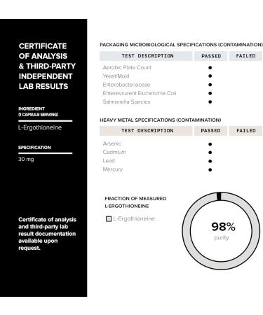 Ergothioneine with Clinically Studied MitoPrime - High Potency 30mg with 98% Purity - Fermentation-Based L Ergothioneine Supplement - Longevity and Immune Support - Third-Party Tested 90 Capsules 90 Count (Pack of 1) - Buy Online on GoSupps.com