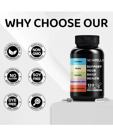 ACAPPELLA Keratin Saw Palmetto with Hyaluronic Acid Capsules DHT Blocker Vitamins Folic Acid Collagen Supplements for Women and Men Biotin Capsules - Buy Online on GoSupps.com