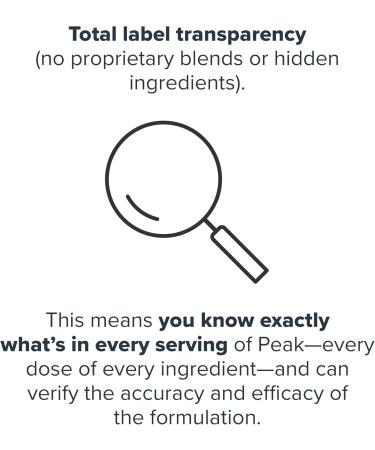 LEGION Peak Caffeine and L Theanine Pills - 200 mg Natural and Organic L Theanine Caffeine Supplement for Smooth Energy Focus and Cognitive Performance - Vegan Non GMO - 60 Servings - Buy Online on GoSupps.com