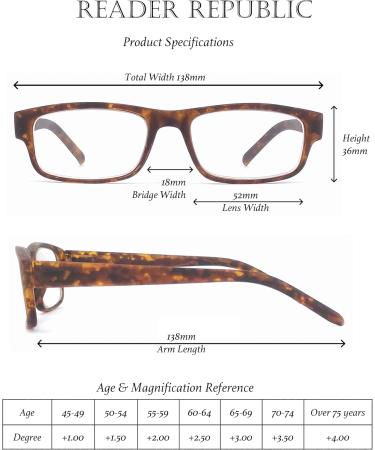 4-Pack Men's Matte Finish Computer Readers | Blue Light Blocking & Scratch Resistant Reading Glasses - Classic Matte 2.00 Diopters - Buy Online on GoSupps.com