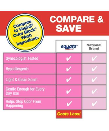 pH Balance Feminine Wash Set | Equate 12 oz + Fusion Shop Store Cleansing Cloths for Sensitive Skin - Buy Online on GoSupps.com