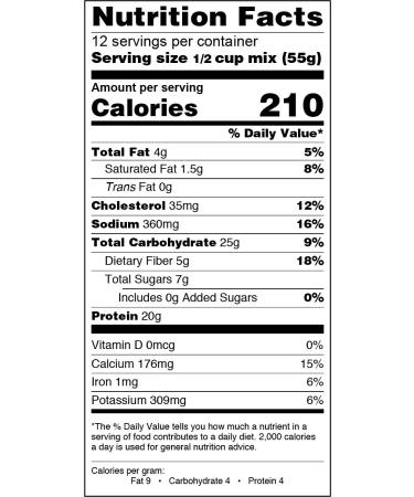 Gluten-Free Buttermilk Pancake & Baking Mix - FlapJacked 24 oz (680g) - Buy Online on GoSupps.com