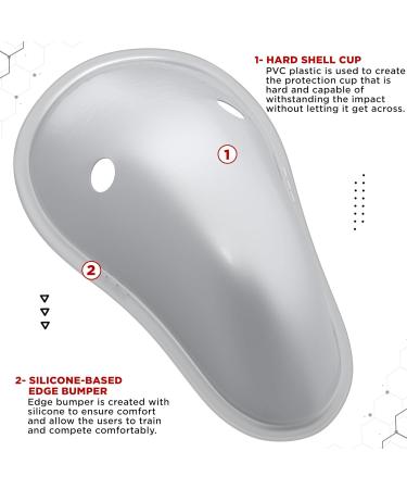 Buy RDX Deep Protection Men's Boxing Jockstrap | Ultimate Testicular Protection for MMA Kickboxing & Muay Thai - Men s Groin Guard Cup - Buy Online on GoSupps.com