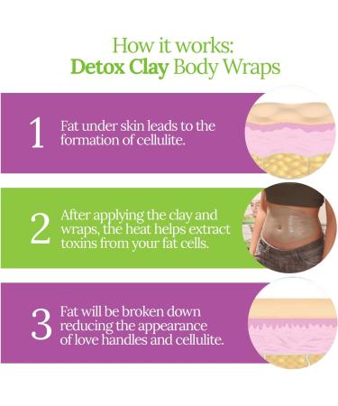 Brazilian Belle Detox Clay Body Wraps for Women - 30 Minute Formula with Bentonite Clay - 8oz (Pack of 3) - Buy Online on GoSupps.com