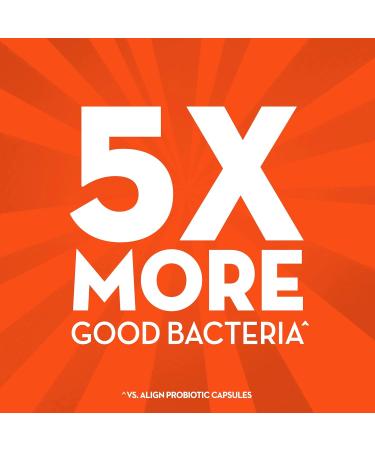 Align Advanced Probiotic Digestive Support IBS Symptom Relief : Gas Abdominal Discomfort & DUALBIOTIC PREbiotic + PRObiotic Gummies Helps Support a Healthy Digestive System - Buy Online on GoSupps.com