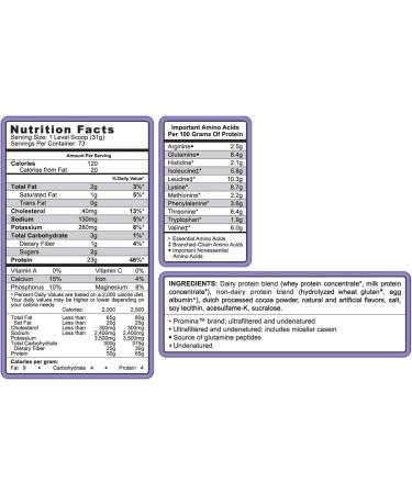 Syntrax Matrix 5 Milk Chocolate Powder - 5lb Pack - Buy Online on GoSupps.com