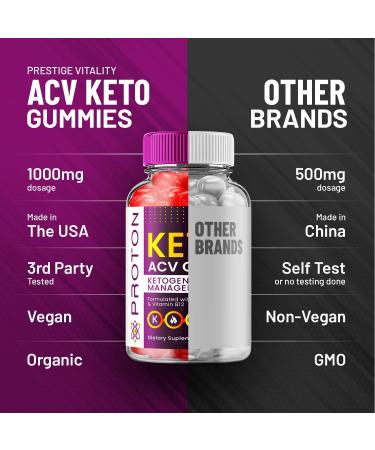 Proton Keto ACV Gummies 2-Pack | 1000mg Apple Cider Vinegar & B12 | Advanced Keto Support | 120 Gummies Total - Buy Online on GoSupps.com