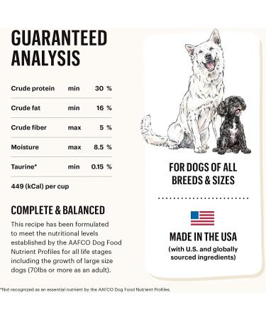 Buy The Honest Kitchen Dehydrated Gourmet Grains Chicken & Duck Dog Food 10 lb + 100ct Pet Wipes - Premium International Shipping - Buy Online on GoSupps.com
