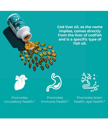 Jigsaw Health Alaskan Cod Liver Oil - 180 Softgels for Omega-3 Wellness - Buy Online on GoSupps.com