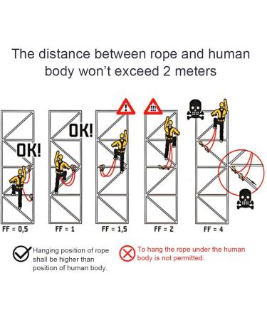 Buy Fall Protection Climbing Belt - Elastic Double Safety Line & Alloy Steel Carabiner for Tree Climbing & Mountaineering - Buy Online on GoSupps.com