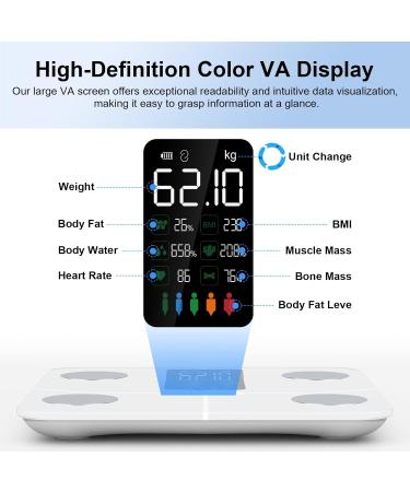 Healthkeep Body Fat Scale with Large VA Display 15 Body Datas with Heart Rate Smart Weight Scale Compatible with iOS & Android Max 400lb/180kg/28st 28cm White - Buy Online on GoSupps.com