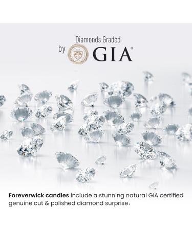 Foreverwick I Love You Mother s Day Gift Set | Perfect Sweet Gifts for Mom Grandma & Sister | Beautiful Mother's Day Candle | Ideal Birthday Valentine s & Christmas Gifts | Spa Gifts for Women - Buy Online on GoSupps.com