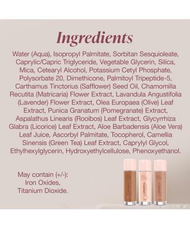 Mineral Fusion Liquid Foundation, Cool 1, 1 Fl Oz - Buy Online on GoSupps.com