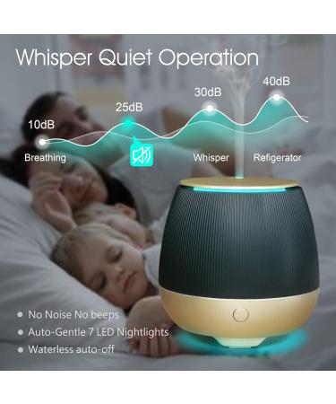 Buy Earnest Living Essential Oil Diffuser 150ml - Home Aromatherapy & Humidifier with USB Auto Off & 7 Color Changing Lights - Buy Online on GoSupps.com