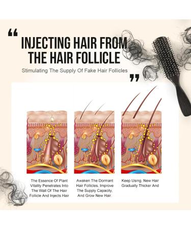 Natural Hair Density Essential Oil Hair Regrowth Essential Oil Natural Hair Growth Oil Hair Growth Serum Anti Hair Loss Serum for Thinning Hair 35ml - Buy Online on GoSupps.com