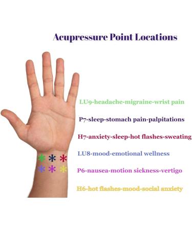 Acupressure Bracelet for Motion Sickness - Waterproof & Elastic - Royal Blue XS Pair (12.7 cm) | Relief from Morning Nausea & Fear - Buy Online on GoSupps.com