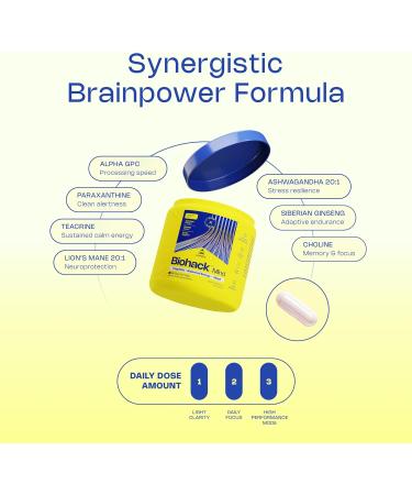 LevelUp Biohack Mind - Nootropic Brain Supplement for Men & Women | Balanced Energy, Focus, Mood & Stress Optimization with Ashwagandha, Lion's Mane, Alpha GPC, Ginseng and More - 60 Count 1 Count (Pack of 1) - Buy Online on GoSupps.com