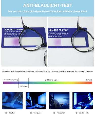 Buy Lanomi Blue Light Filter Glasses - Lightweight Round Anti-Blue Light Eyeglasses for Men & Women | Fashionably Stylish Gaming & Computer Glasses - Buy Online on GoSupps.com