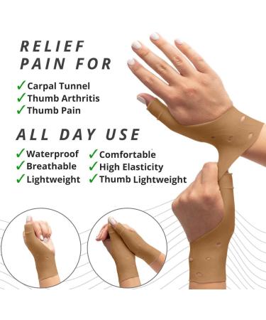 DropSky Gel Wrist Thumb Support Braces - Pain Relief for Carpal Tunnel & Arthritis - Waterproof & Lightweight - 4 Pieces Set (Nude) - Buy Online on GoSupps.com