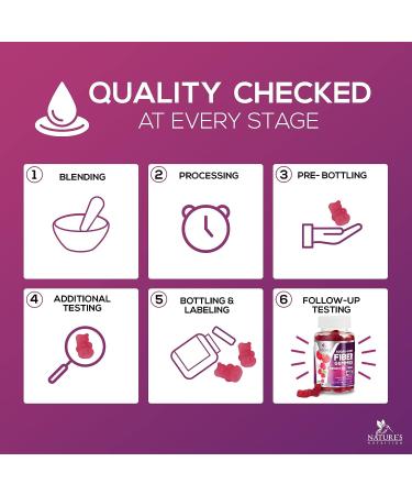 Sugar-Free Fiber Supplement Gummies - 4g Soluble Fiber - Plant-Based Prebiotic for Digestive Health - Berry Flavor - 60 Gummies - Buy Online on GoSupps.com