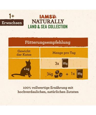 IAMS Naturally Cat Food Wet in Sauce - High-Quality Meat & Fish for Adults | Land & Sea Collection | 4 x 85g Pack - Buy Online on GoSupps.com