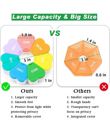 Pill Organizer Weekly | 7 Day Pill Box Medication Reminder | Moisture & Lightproof Case | Portable Travel Container for Vitamins | 1 Pack - Buy Online on GoSupps.com