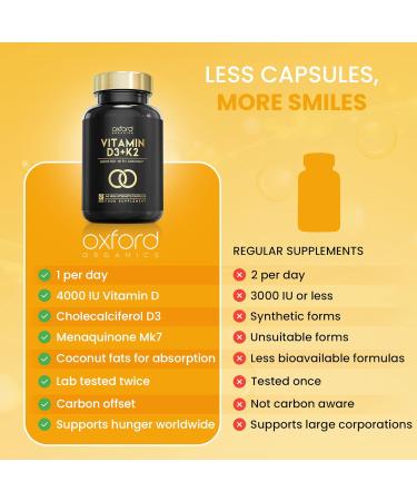 High Strength Vitamin D3 K2 Capsules - 4000 IU D & 100mcg K MK7 - Coconut MCTs for Absorption | 60 Capsules, 2 Month Supply | UK Made & Vegetarian - Buy Online on GoSupps.com