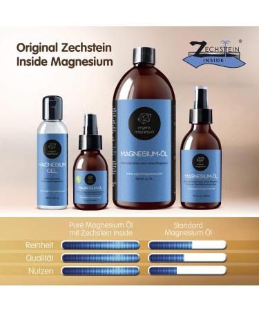 Gel de magn sium Zechstein de Organic Magnesium - 150 ml | Gel de chlorure de magn sium 100% naturel & pur | Parfait pour le sport et la relaxation musculaire | Gel liquide ultra pur & haute dose - Buy Online on GoSupps.com