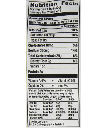 G.H. Cretors Popcorn The Mix - 1.5 oz Pack of 24 | Gourmet Snack Treat - Buy Online on GoSupps.com