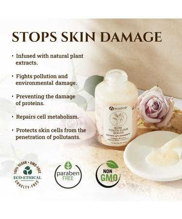 Ecodrop Matrixyl 3000 & Hyaluronic Acid Serum - 30ml | Powerful & Advanced Rose-Scented Daily Anti-Ageing & Anti-Wrinkle Facial Skin Repair Treatment with Vitamin C | Vegan & Cruelty-Free Skincare - Buy Online on GoSupps.com