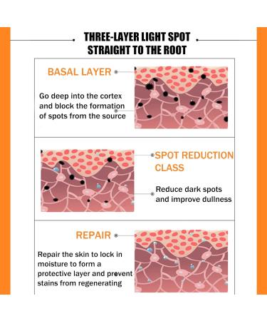 Underarm Whitening Cream Armpit Whitening Cream Vitamin C Bleaching Cream for Dark Skin & Private Parts Fade Melanin on Body Armpit Knees Elbows Sensitive & Intimate Parts - Buy Online on GoSupps.com